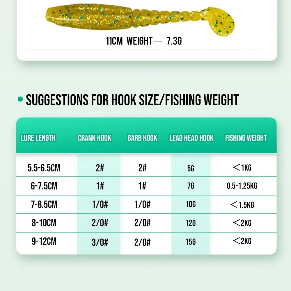 HISTAR 1Bag High Elasticity Sh - огляд і ціна Fishing Hook Assortment