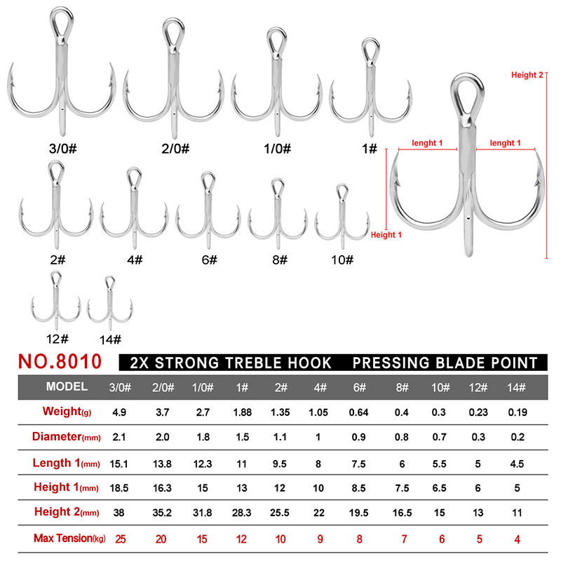 PROBEROS 20Pcs/lot Saltwater F - огляд і ціна Fishing Hook Offset