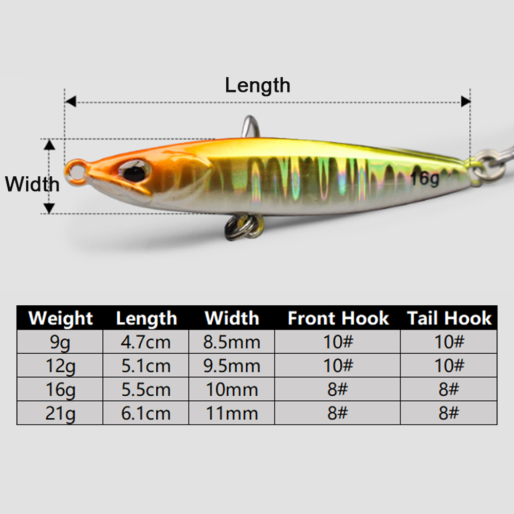 Jig Fishing Lures Metal Jiggin - огляд і ціна Fishing Hook Treble