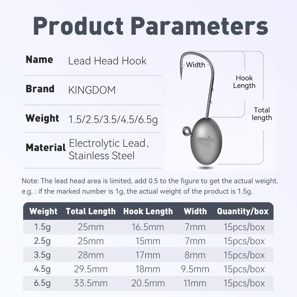 Kingdom 15pcs Lead Head Hook F - огляд і ціна Fishing Hook Assortment