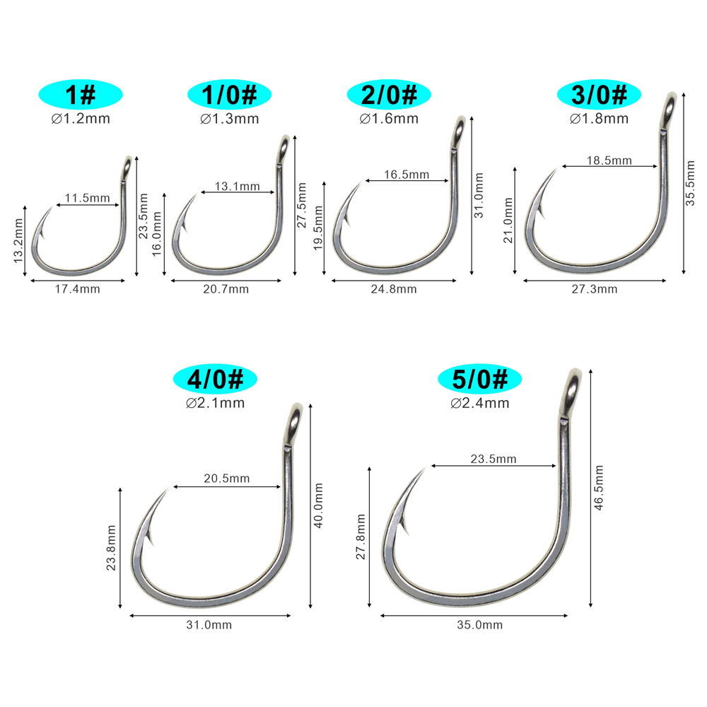 ICERIO 10PCS Matte Tin Coating - огляд і ціна Fishing Hook Offset