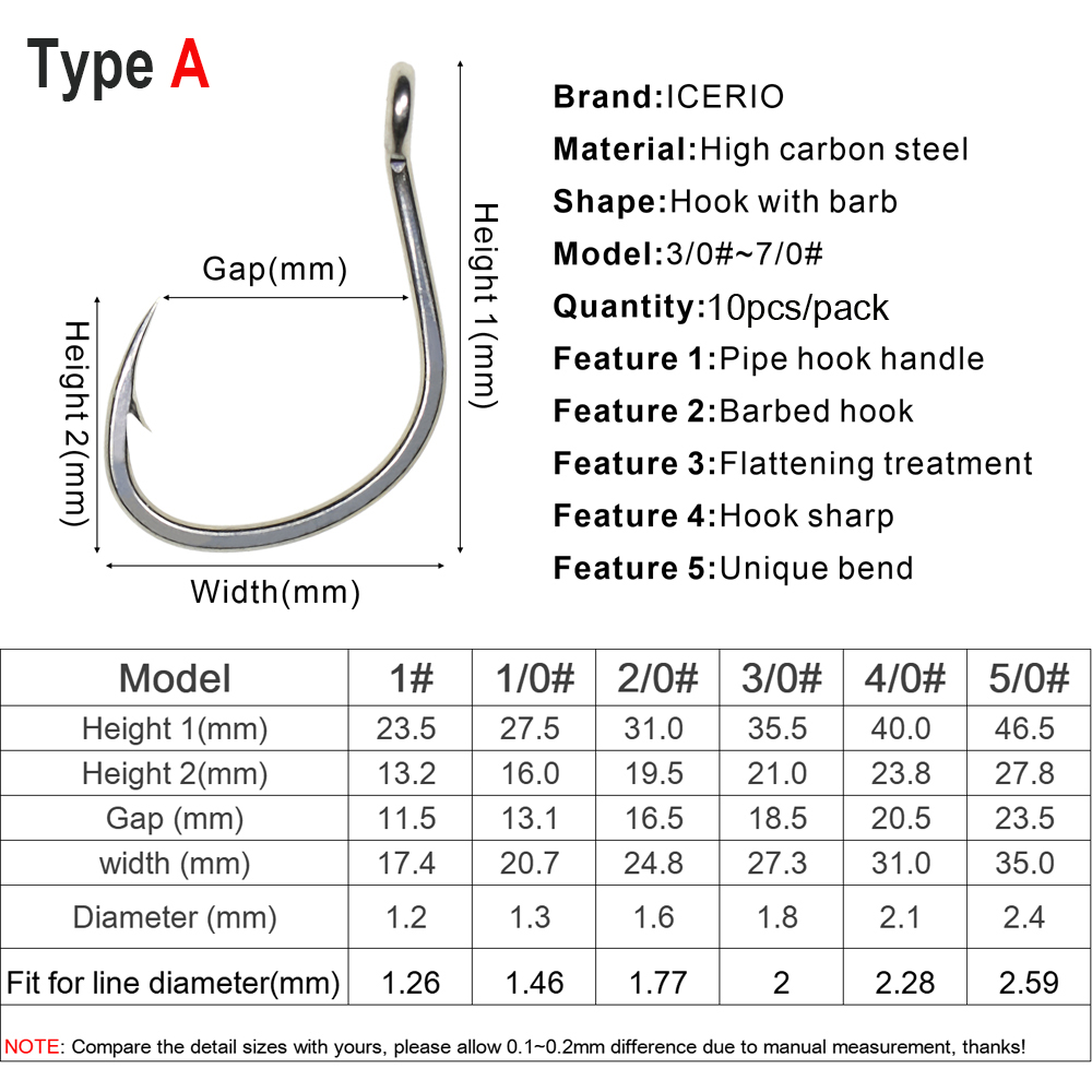 ICERIO 10PCS Matte Tin Coating - огляд і ціна Fishing Hook Offset